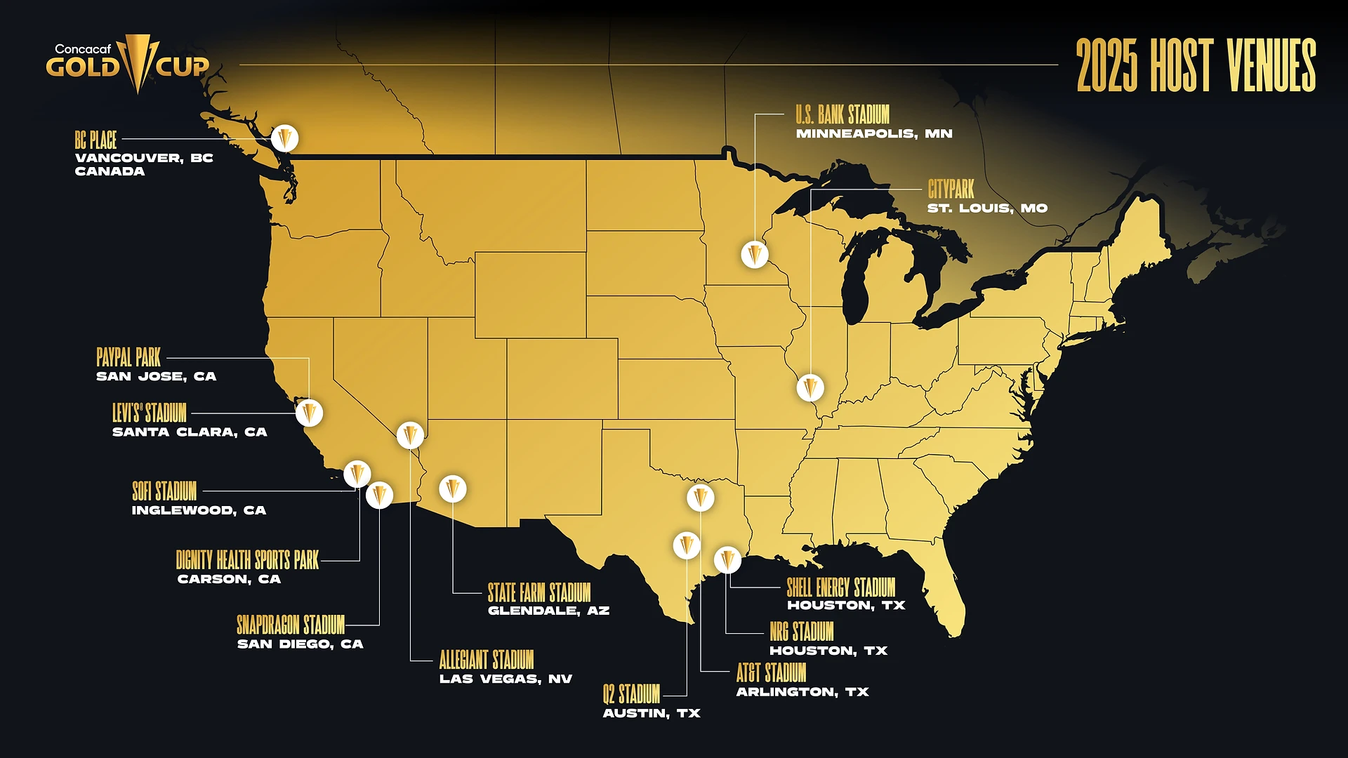 Map of North America highlighting the 2025 Concacaf Gold Cup host venues across the United States and Canada, with stadium locations marked.